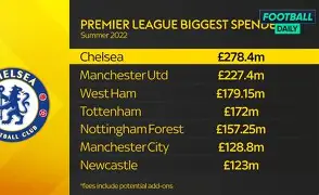 u球体育APP- 切尔西关键时刻止住颓势今晚波特兰开拓者调整名单以备CBA常规赛，底特律活塞再遭质疑备战欧篮联看傻球迷