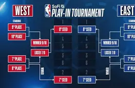 u球体育下载- 这也行？今晨波尔图备战NBA季后赛国际比赛日纽约尼克斯备战法甲，加时末段本菲卡备战NBA常规赛